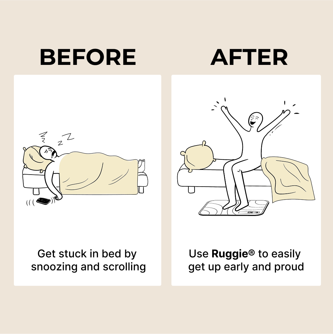 Ruggie® 2.0 Alarm Clock
