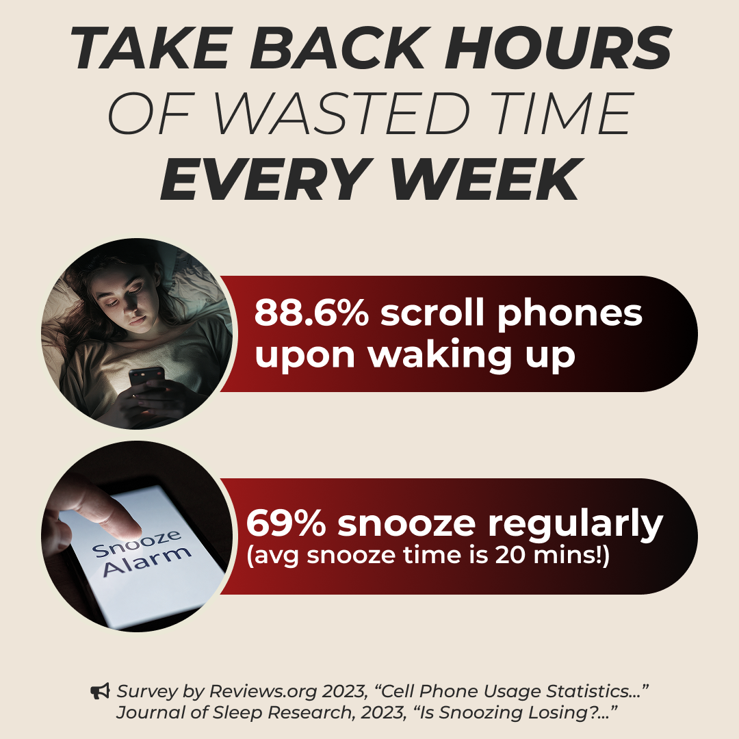 Ruggie® 2.0 Alarm Clock